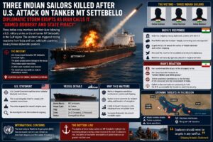 Three Indian Sailors Killed After U.S. Strike on MT Settebello, Triggering Diplomatic Fallout