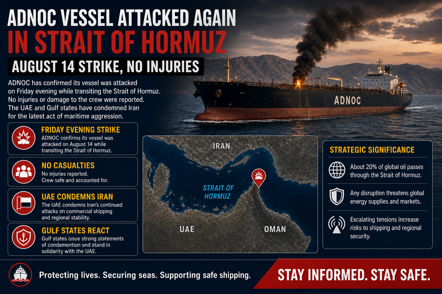 ADNOC vessel attacked again in Strait of Hormuz on 14 August