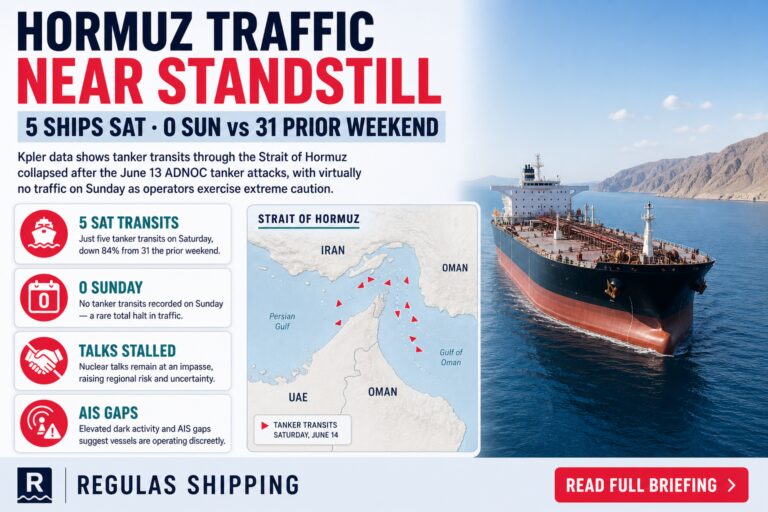 Hormuz Traffic Near Standstill as Weekend Transits Collapse After Tanker Attacks