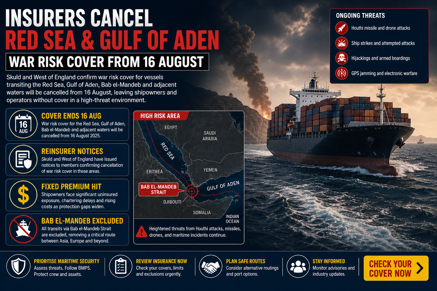 Insurers cancel Red Sea and Gulf of Aden war risk cover from 16 August