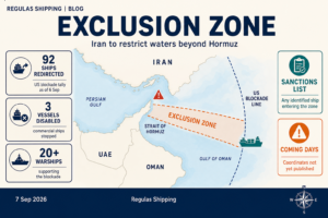 Regulas Shipping infographic: Iran plans an exclusion zone beyond the Strait of Hormuz, 7 September 2026