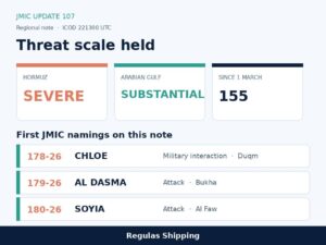 JMIC Update 107 keeps Hormuz severe and names Chloe, Al Dasma and Soyia