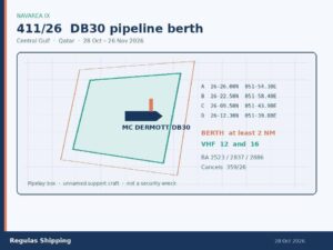 Light-theme chart of the NAVAREA IX 411-26 two-nautical-mile pipelay box off Qatar, Regulas Shipping