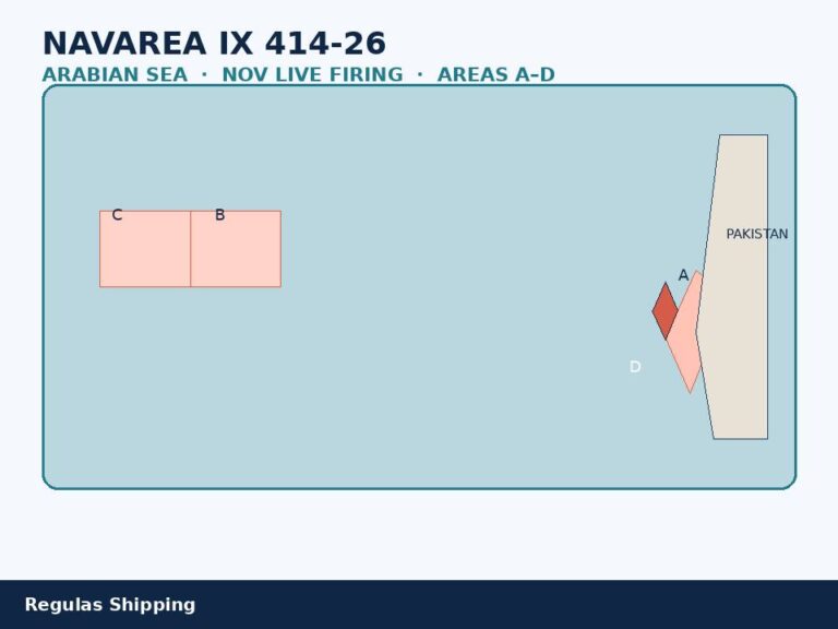 NAVAREA IX 414-26 sets November live-firing boxes off Pakistan