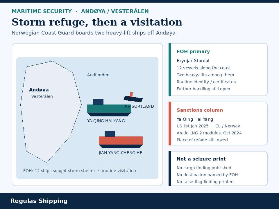 Light-theme Regulas diagram of two heavy-lift ships off Andoya during a Coast Guard visitation