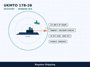 Light-theme chart of UKMTO Advisory 178-26, a tanker and military interaction 121 nautical miles east of Duqm. Regulas Shipping.